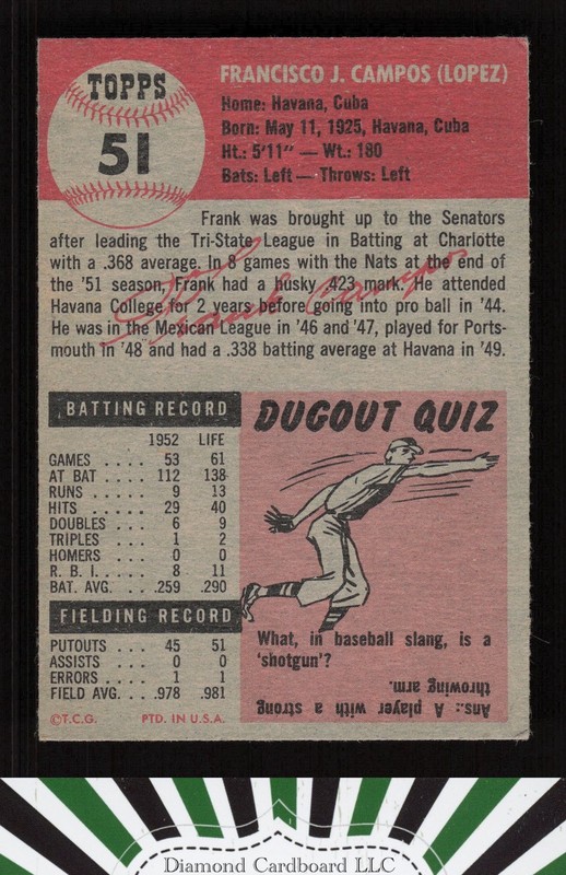 1953 Topps #51 Frank Campos VGEX (ST) b, back