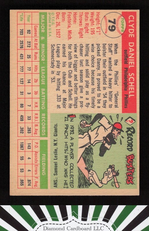 1955 Topps #79 Danny Schell EXMT f, back