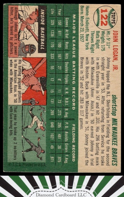 1954 Topps #122 Johnny Logan VGEX+ e, back