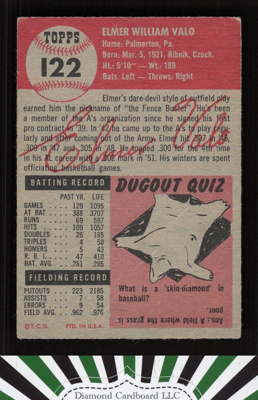 1953 Topps #122 Elmer Valo : Bio uses white text GD f, back