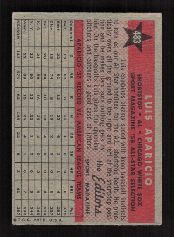 1958 Topps #483 Luis Aparicio VGEX g, back