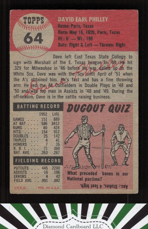 1953 Topps #64 Dave Philley VGEX d, back