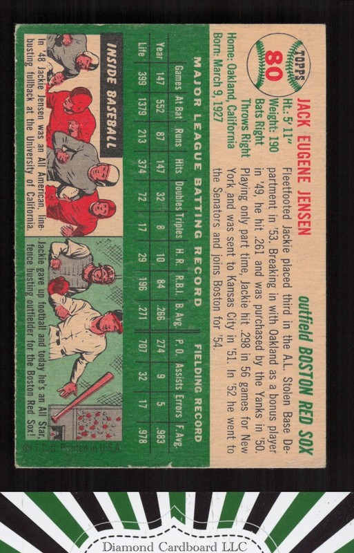 1954 Topps #80 Jackie Jensen VGEX k, back