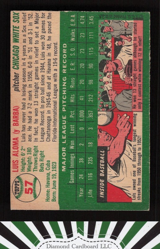 1954 Topps #57 Luis Aloma VGEX k, back