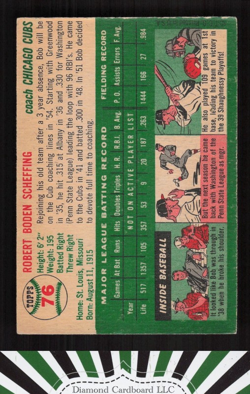 1954 Topps #76 Bob Scheffing VGEX i, back