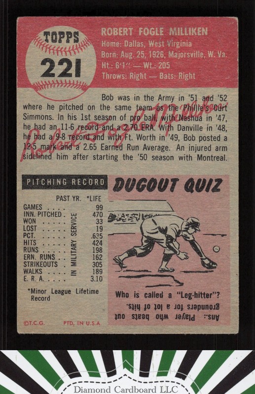 1953 Topps #221 Bob Milliken VG+ c, back