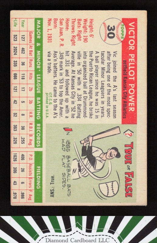 1955 Topps #30 Vic Power VGEX j, back