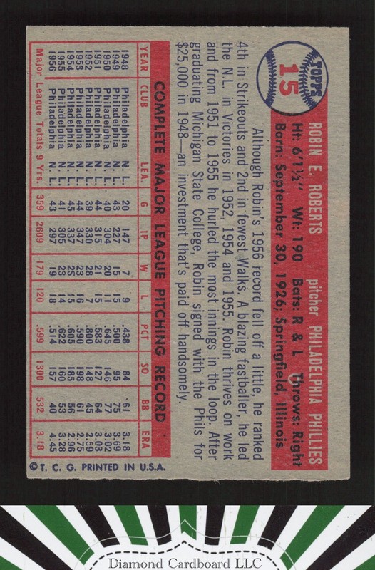 1957 Topps #15 Robin Roberts VGEX g, back
