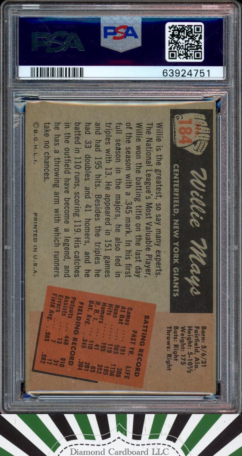 1955 Bowman #184 Willie Mays PSA 5 [GREAT EYE APPEAL], back
