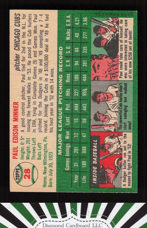 1954 Topps #28 Paul Minner EX j, back