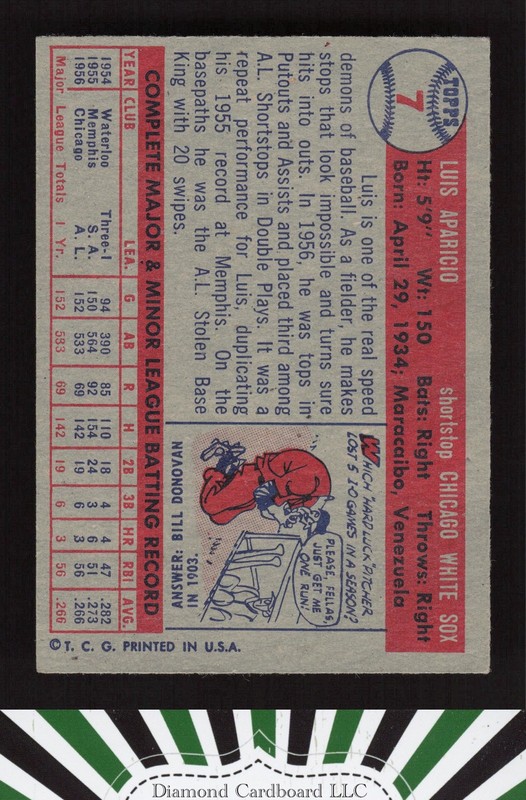1957 Topps #7 Luis Aparicio EX+ h, back