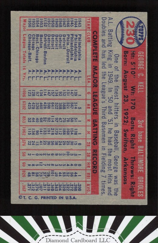 1957 Topps #230 George Kell VGEX m, back