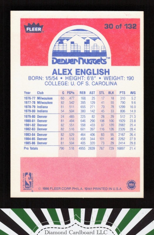 1986-87 Fleer #30 Alex English NM, back