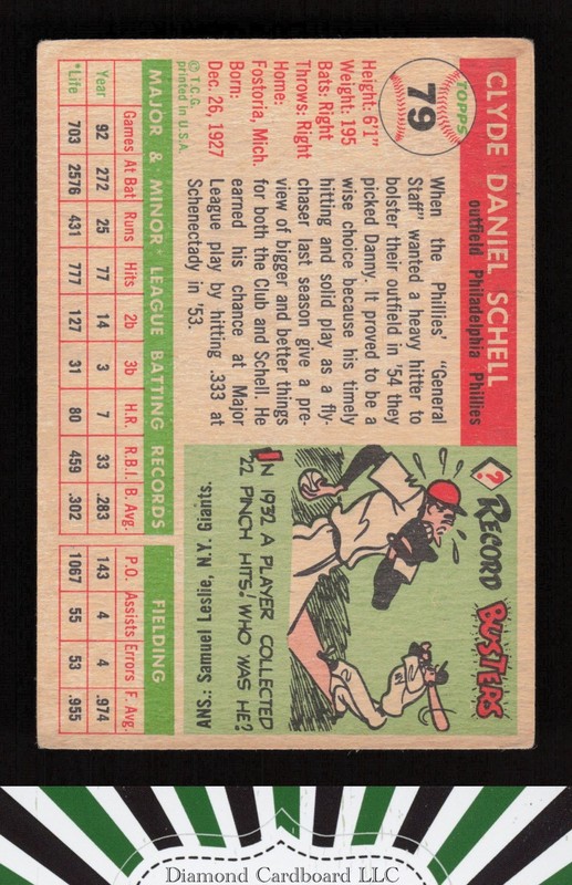 1955 Topps #79 Danny Schell GD+ [DEAD CENTERED] a, back