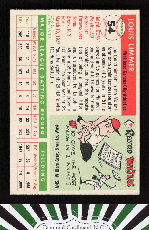 1955 Topps #54 Lou Limmer EXMT+ b, back