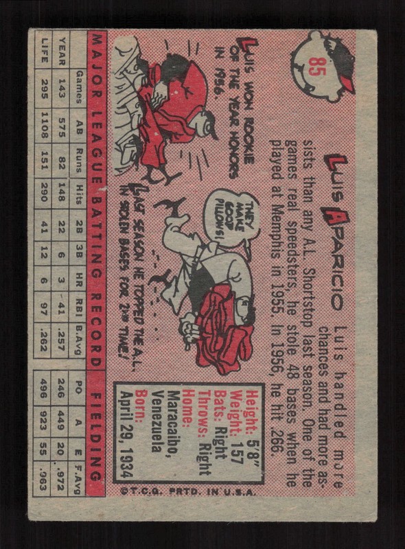 1958 Topps #85 Luis Aparicio White Letters GD a, back