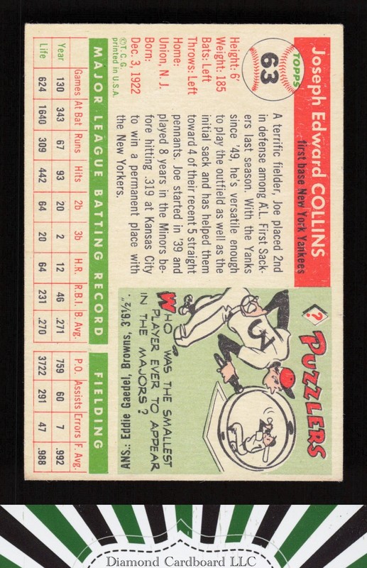 1955 Topps #63 Joe Collins VGEX g, back