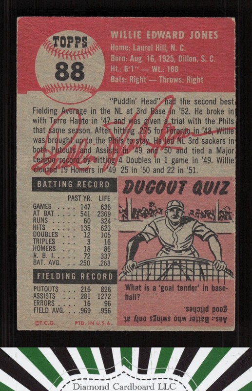 1953 Topps #88 Willie Jones : Bio uses white text VGEX (MC) b, back