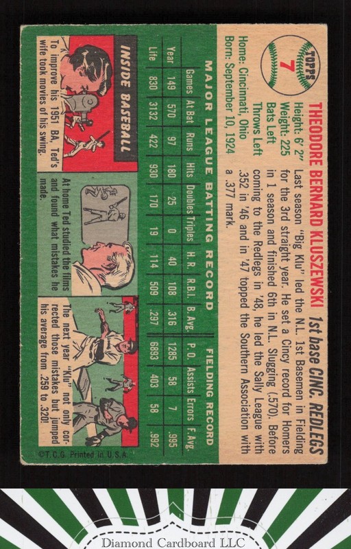1954 Topps #7 Ted Kluszewski VGEX e, back