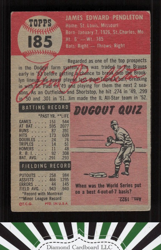 1953 Topps #185 Jim Pendleton GD+ a, back