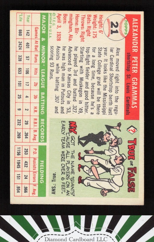 1955 Topps #21 Alex Grammas VGEX+ o, back