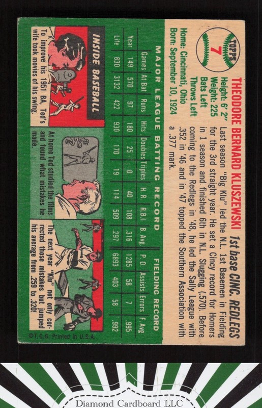 1954 Topps #7 Ted Kluszewski VGEX f, back