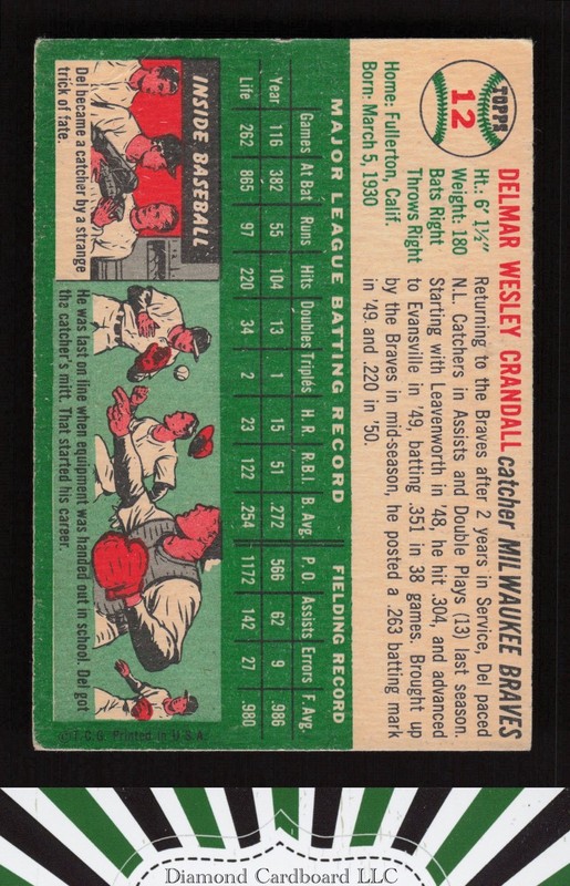 1954 Topps #12 Del Crandall VG f, back