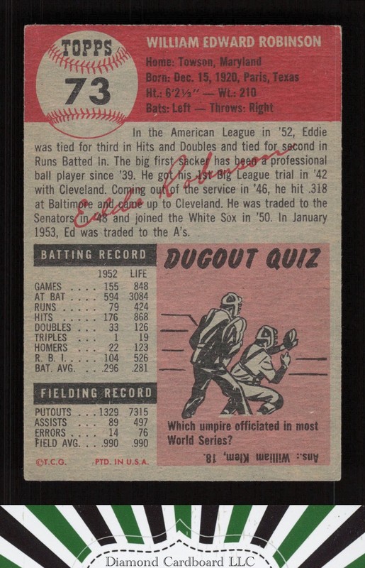 1953 Topps #73 Eddie Robinson VGEX d, back