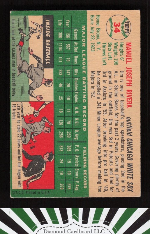 1954 Topps #34 Jim Rivera VG i, back