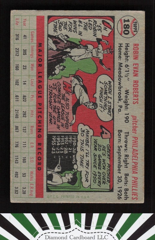1956 Topps #180 Robin Roberts VGEX+ h, back