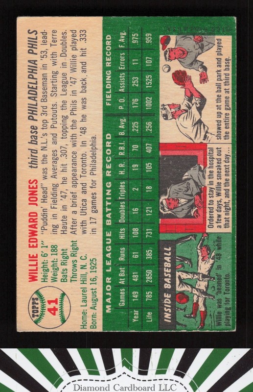 1954 Topps #41 Willie Jones VGEX m, back