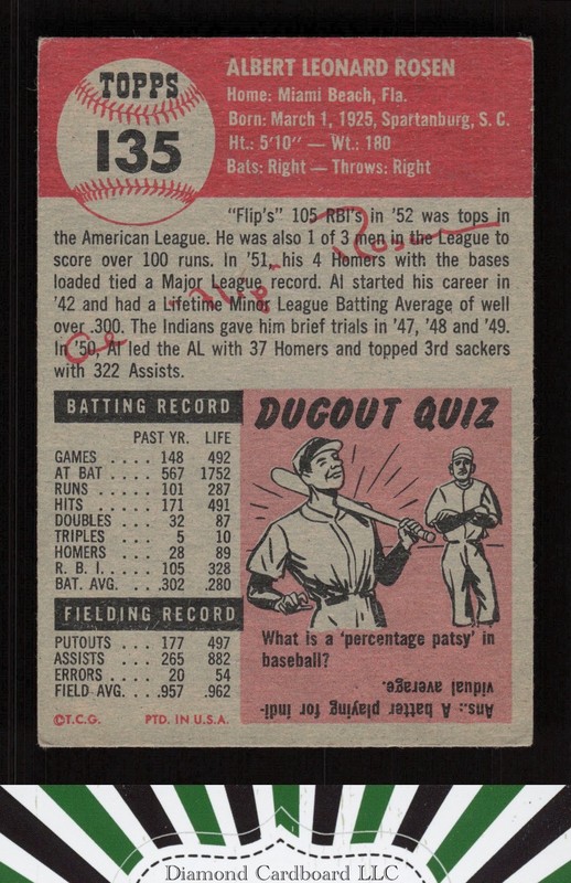 1953 Topps #135 Al Rosen : Bio uses white text VGEX+ [CENTERED] h, back