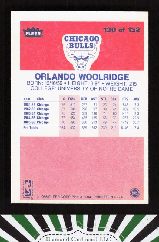 1986-87 Fleer #130 Orlando Woolridge NM, back
