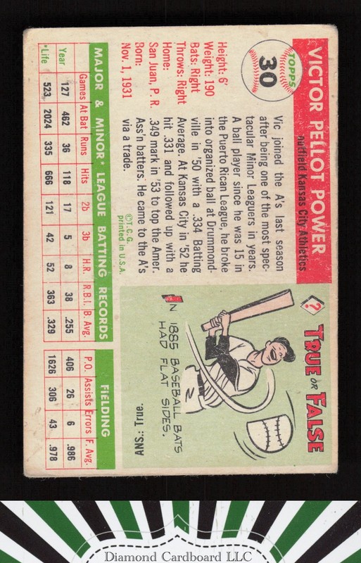 1955 Topps #30 Vic Power VG c, back