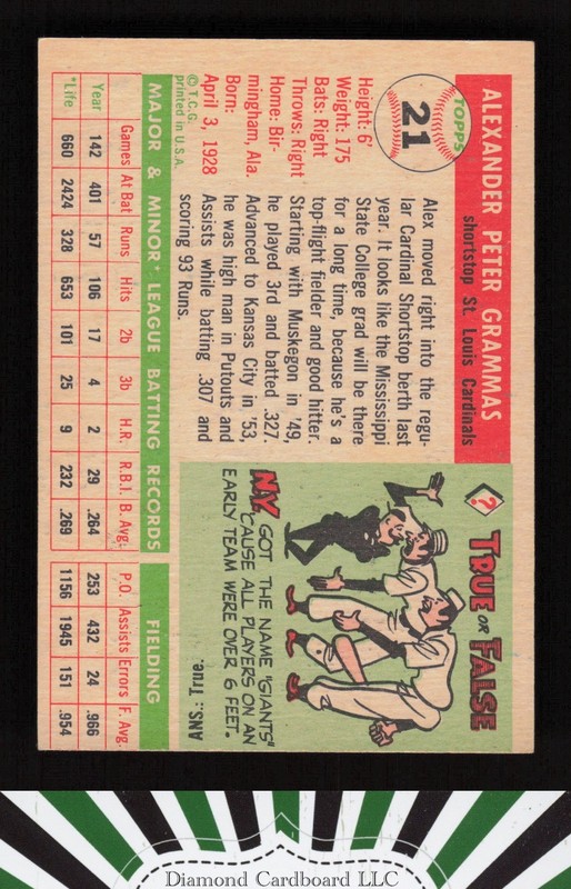 1955 Topps #21 Alex Grammas EX e, back