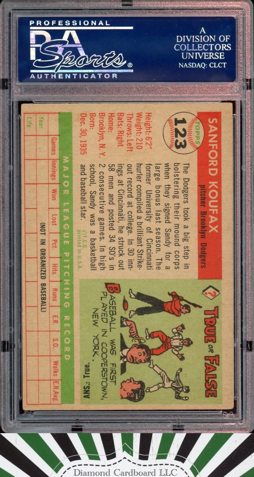 1955 Topps #123 Sandy Koufax PSA 3.5 HOF RC, back