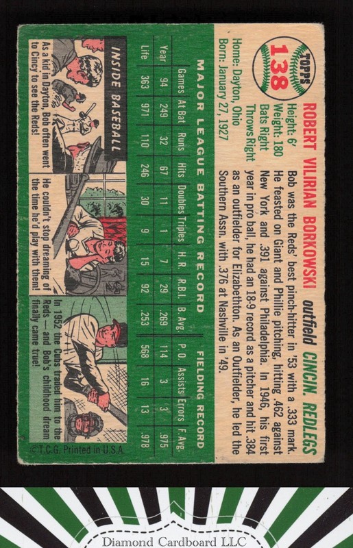 1954 Topps #138 Bob Borkowski VG [CENTERED] i, back