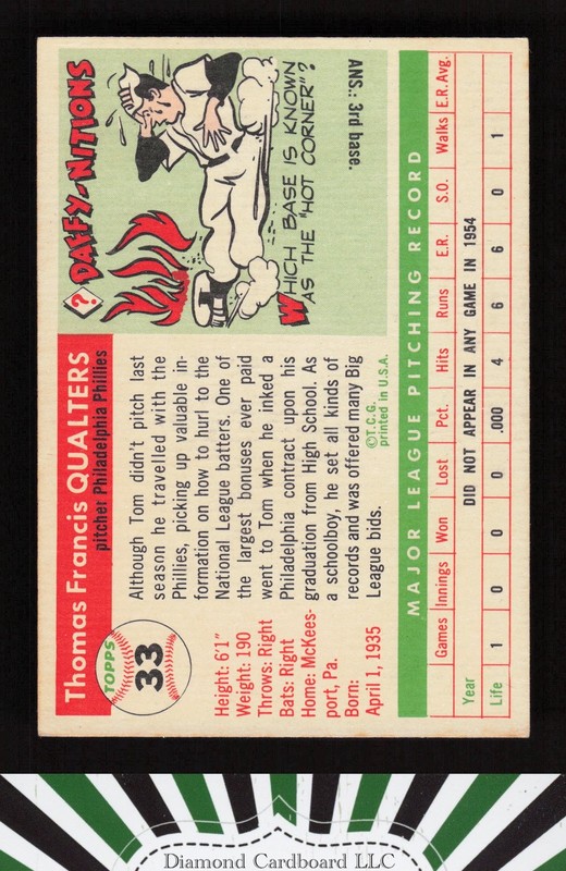 1955 Topps #33 Tom Qualters VGEX i, back