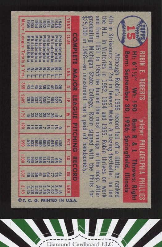 1957 Topps #15 Robin Roberts EX h, back