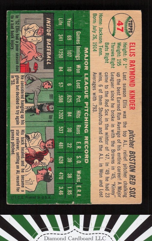 1954 Topps #47 Ellis Kinder VG j, back