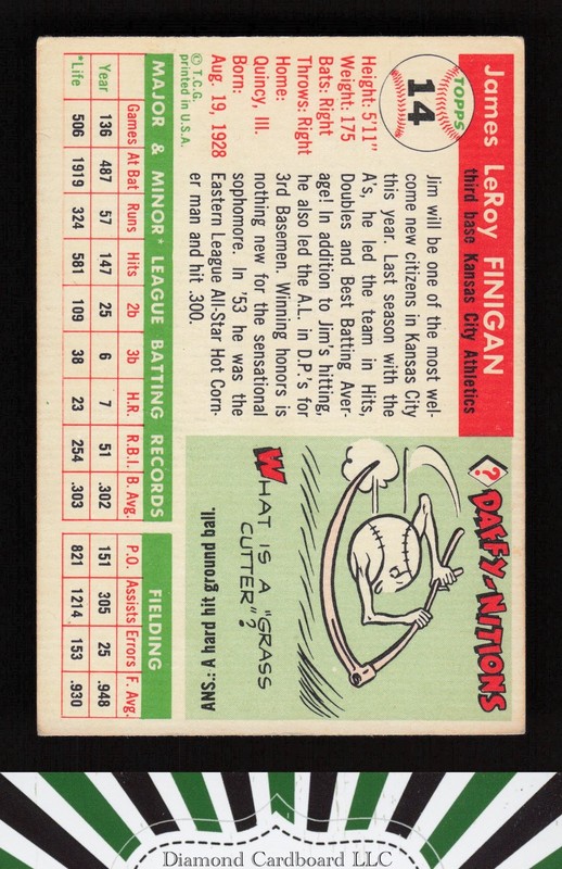 1955 Topps #14 Jim Finigan VG+ [CENTERED] d, back