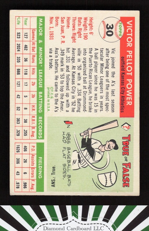 1955 Topps #30 Vic Power VGEX m, back