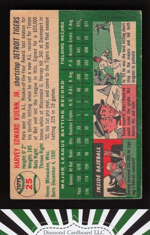 1954 Topps #25 Harvey Kuenn VG (ST) h, back