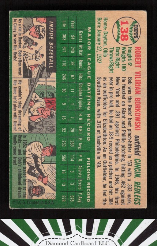 1954 Topps #138 Bob Borkowski VG+ j, back