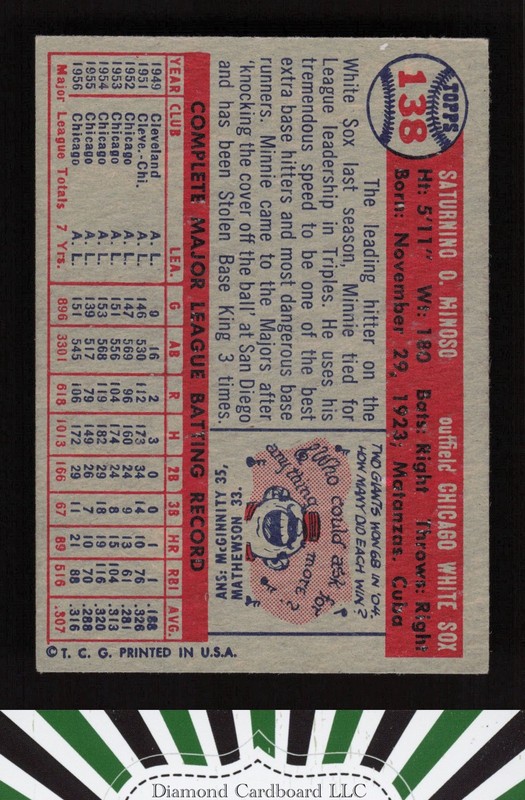 1957 Topps #138 Minnie Minoso VGEX+ d, back