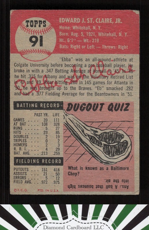1953 Topps #91 Ebba St. Claire : Bio uses white text VG b, back
