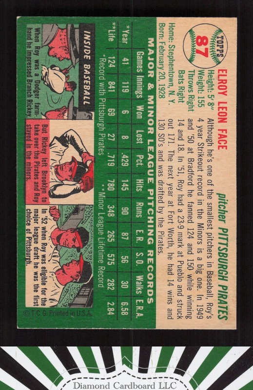 1954 Topps #87 Roy Face VG+ [edge bump, otherwise NM] a, back