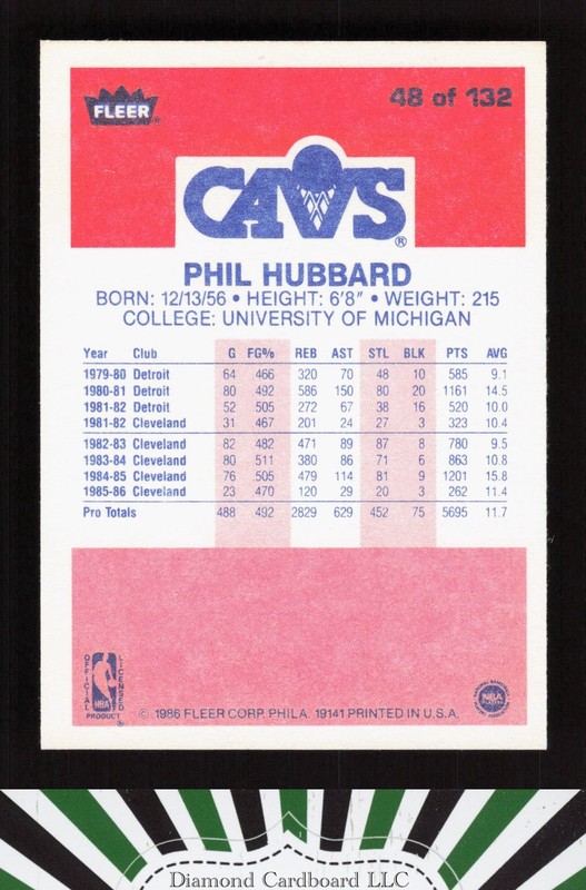 1986-87 Fleer #48 Phil Hubbard MINT, back