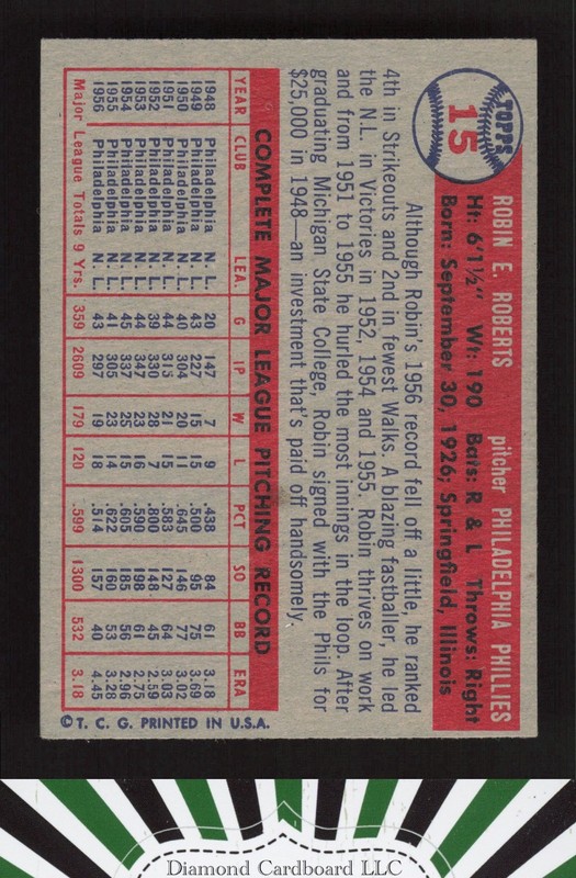 1957 Topps #15 Robin Roberts VGEX b, back