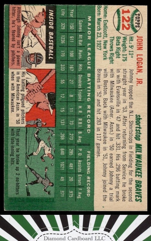 1954 Topps #122 Johnny Logan EX n, back